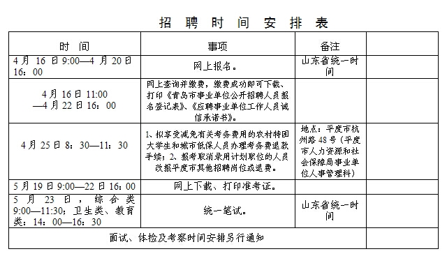 山東教師招聘報考條件,山東教師招聘報考指導